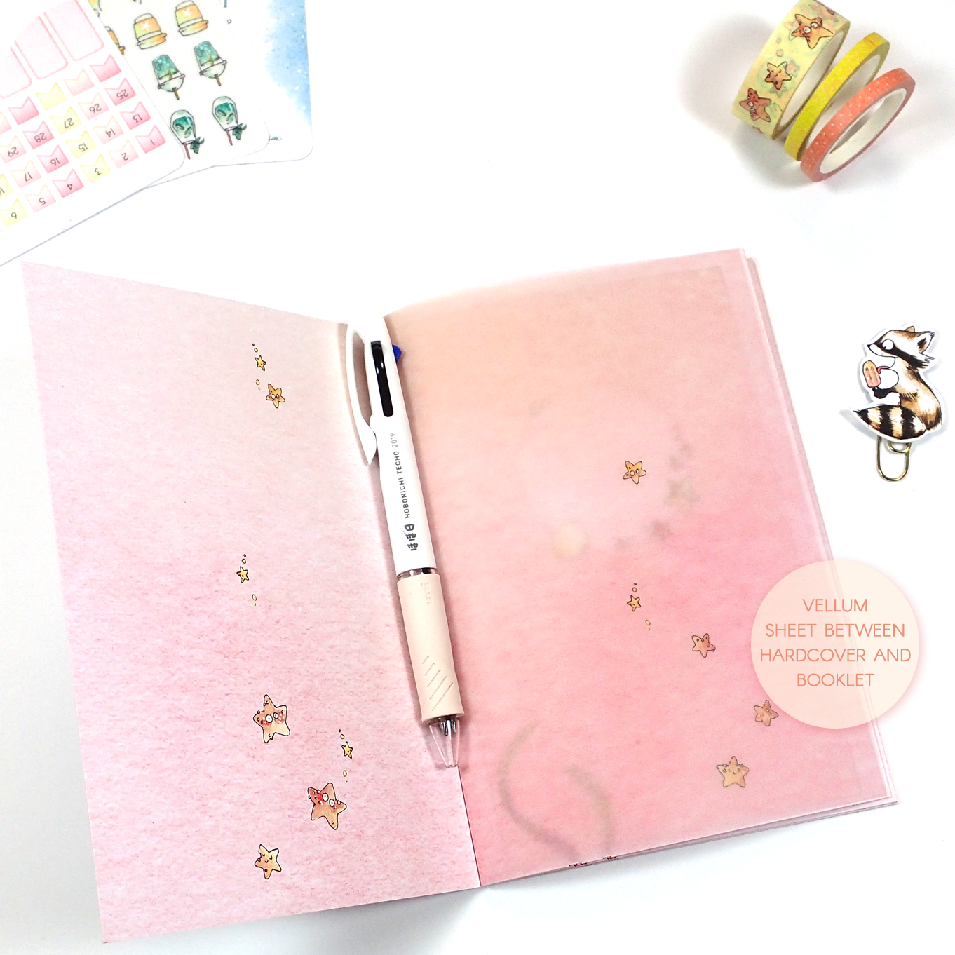 Details Traveler&#39;s Notebook Insert for B6 Planner